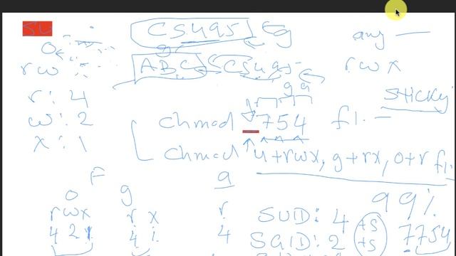 CS495-01: Lab 2: Target Virtual Machine смотреть онлайн