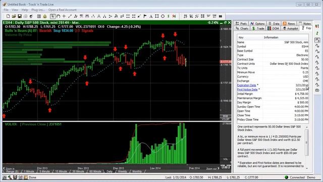 Futures - Key Tab смотреть онлайн