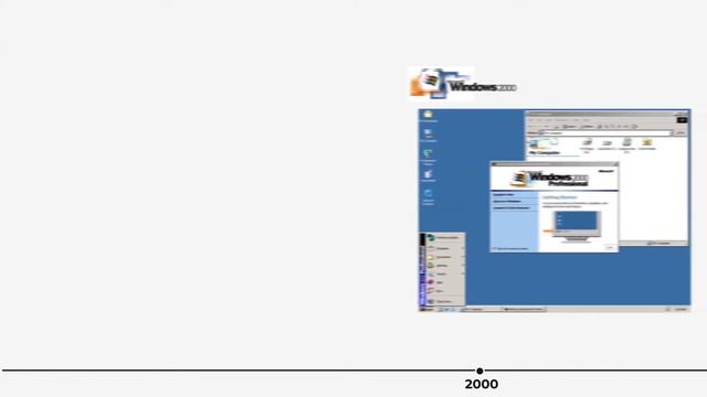 Evolution of Microsoft Windows | Timeline 1985-2020 смотреть онлайн