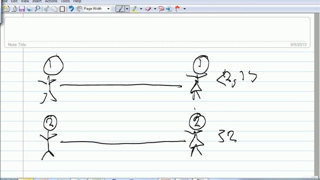 CPSC413 Exercise 1-1 Stable Matching смотреть онлайн