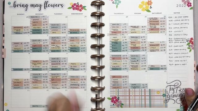 May Paycheck #2 Check-in | Budget with me | Variable Spending | Budgeting for a Negative week смотреть онлайн