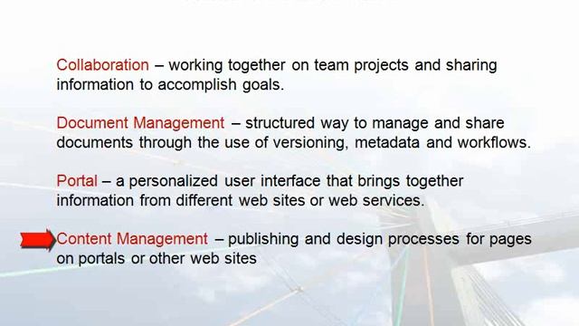 Exploring SharePoint WSS 3.0 смотреть онлайн