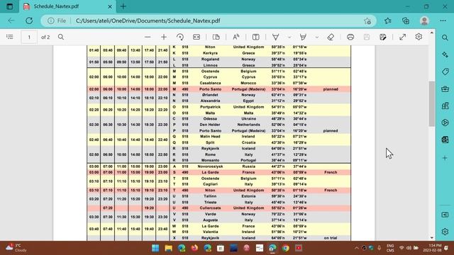 Microsoft EDGE Will get Adobe PDF Rendering engine in March 2023 смотреть онлайн