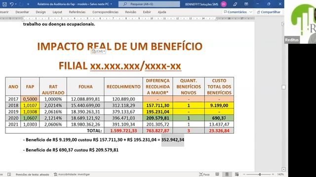 LIVE - Caso real de diagnóstico do FAP смотреть онлайн