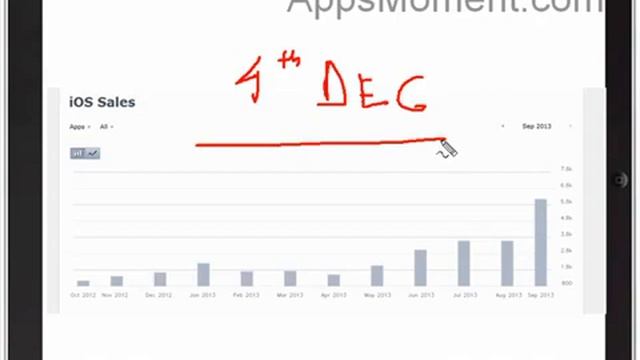 Make and Publish Mobile Apps Easily and Quickly - Lesson 2 - Magazine Apps смотреть онлайн