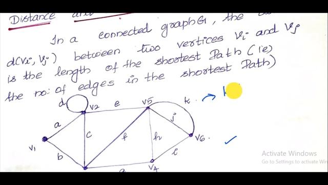 #MAT206 #PATH LENGTH OF A TREE #DISTANCE OF A GRAPH #S4CS #S4IT #S1MCA #CS309 #GRAPH THEORY #KTU смотреть онлайн