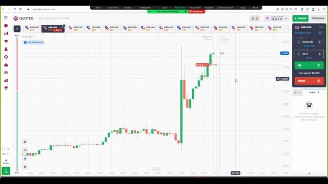 ТРЕЙДИНГ НА ПРОЦЕНТНОЙ СТАВКЕ ФРС И ЕЩЕ ОДНОЙ ВАЖНОЙ НОВОСТИ 2023 смотреть онлайн