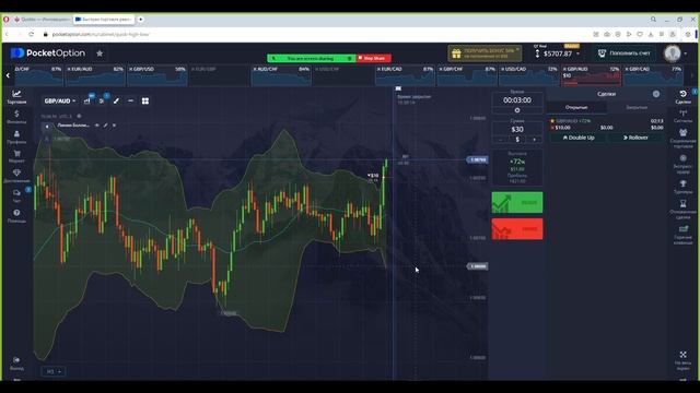 ЗАРАБОТОК ПО ЛИНИЯМ БОЛЛИНДЖЕРА С ПОМОЩЬЮ НАДЕЖНЫХ СТРАТЕГИЙ смотреть онлайн