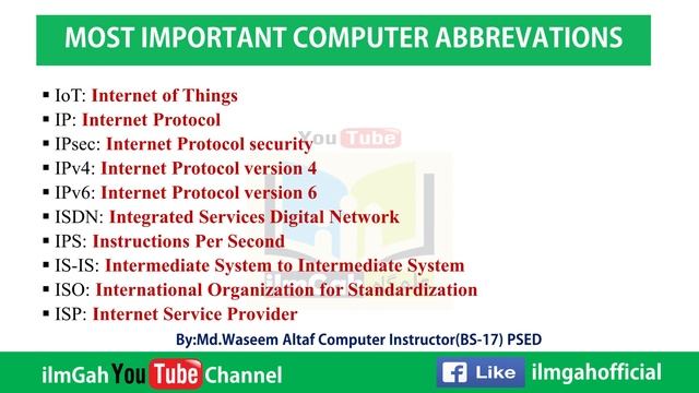 Top 300 Computer Science Abbreviations You Must Know||Computer Science For PPSC FPSC Job Tests смотреть онлайн