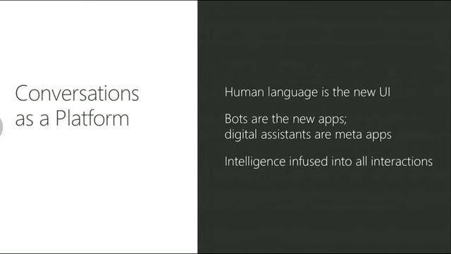 Microsoft Build 2016 in 15 minutes смотреть онлайн