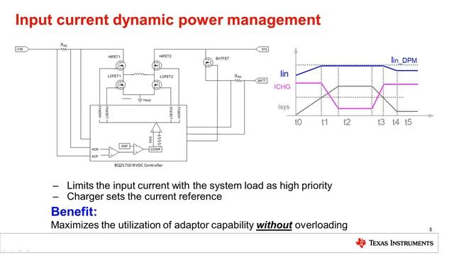 Current and voltage dynamic power management of multi-cell charges смотреть онлайн