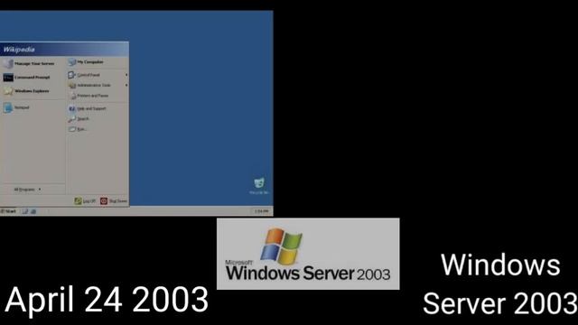 Evolution Of Windows (1985-2021) (1.0-11) смотреть онлайн