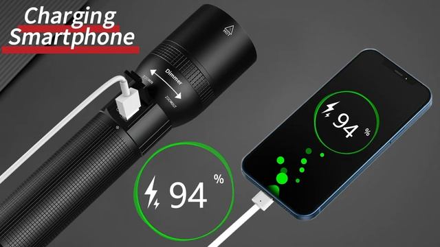 LED Torch Super Bright,Rechargeable(5000mAh Battery) Power Bank Function смотреть онлайн