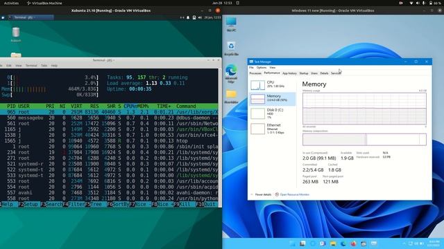 Xubuntu 21.10 vs Windows 11: RAM смотреть онлайн