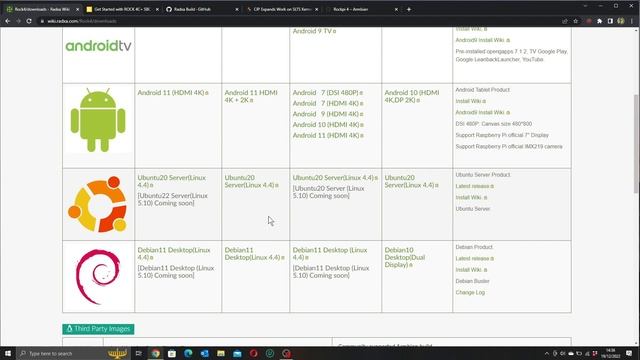 Introduction to OKdo Rock 4 смотреть онлайн