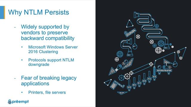 Getting a Handle on NTLM Usage and Security смотреть онлайн