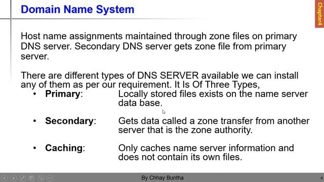 Chapter 4 DNS on Windows Server 2012R2 смотреть онлайн