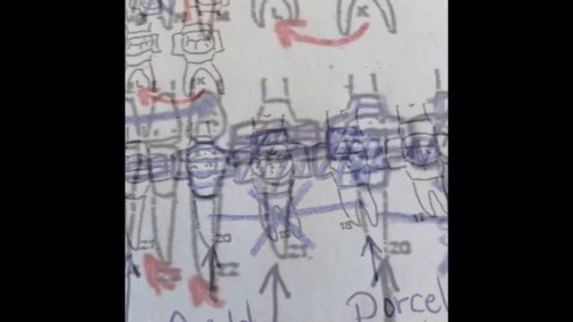 Dental Charting on Paper Tutorial смотреть онлайн