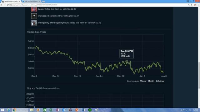 Steam Speculating - PUBG Wanderer and Survivior Crates Not Discontinued - What Now? смотреть онлайн