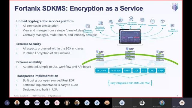 Fortanix's Self-Defending Key Management System in Azure смотреть онлайн