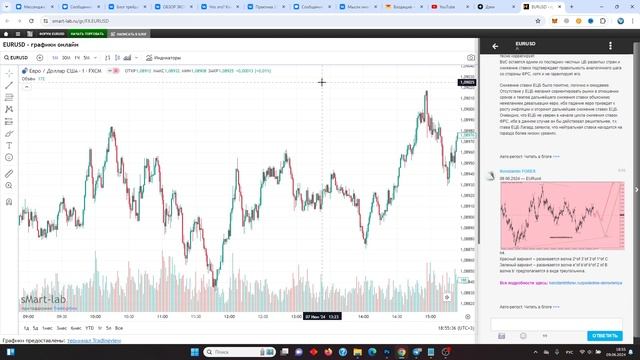 ОЧЕНЬ ПОЛЕЗНЫЕ ЛАЙФХАКИ В ТРЕЙДИНГЕ И МОЕ ГЛАВНОЕ ПРАВИЛО В ТОРГАХ смотреть онлайн