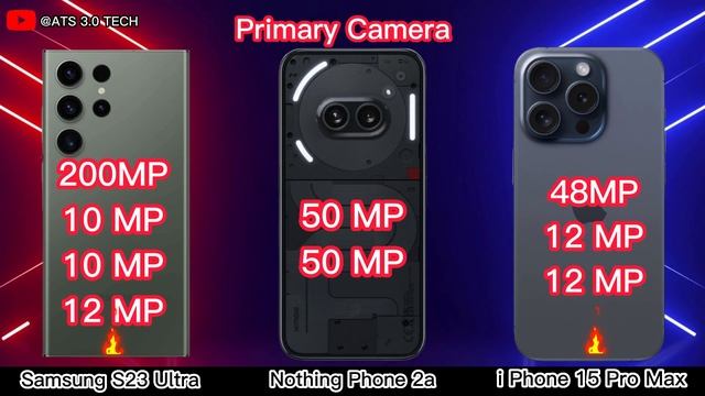 Nothing Phone 2a Vs Samsung S23 Ultra Vs iPhone 15 Pro Max Specs Review смотреть онлайн