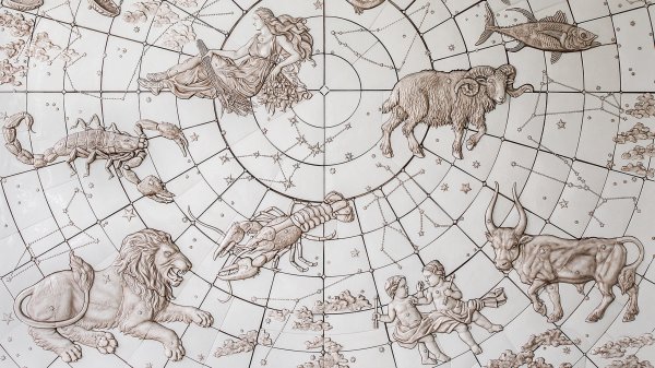 Панно "Знаки зодиака". Kovalev ceramics.