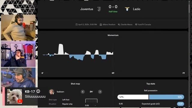 Coppa Italia Sermi Final Leg 1 - Juventus vs Lazio смотреть онлайн