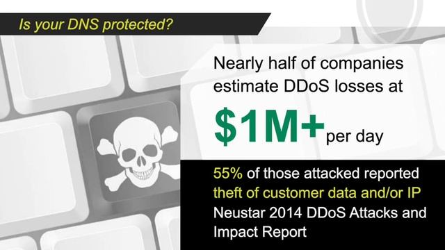 DNS Security: Safeguarding your online presence смотреть онлайн
