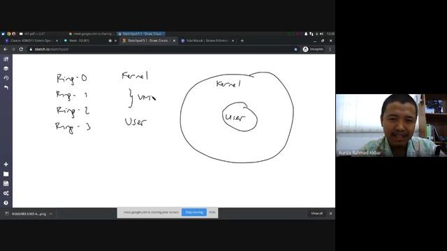 Sistem Operasi #1: Introduction смотреть онлайн