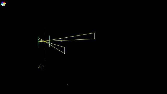 3D Programming Fundamentals [3D Perspective Projection] Tutorial 4 смотреть онлайн