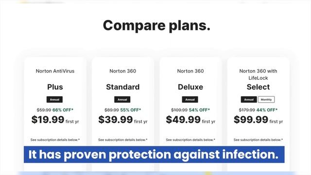 Kaspersky vs Norton 360 Deluxe - Best Firewall Software смотреть онлайн