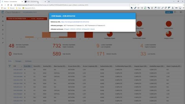 Cisco Advanced Security смотреть онлайн