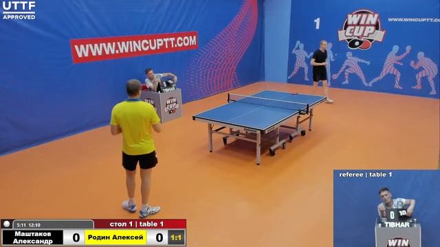 Маштаков Александр 1-3 Родин Алексей Турнир Восток 4 WINCUP 04.07.21 Прямая трансляция Зал1 смотреть онлайн