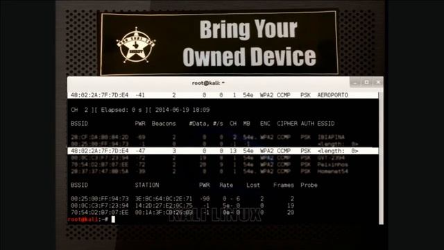 CPRE3 - Redes wifi preferencias e riscos смотреть онлайн