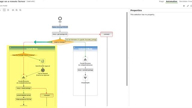 Resolve Actions - Install Software Package on remote server using Chocolatey Package Manager смотреть онлайн