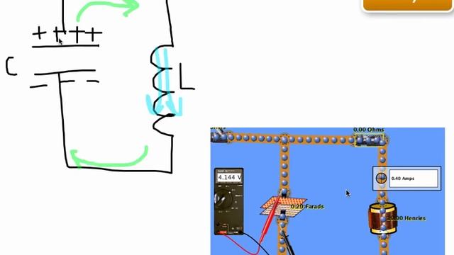 21.6 Transformers and LC Circuits смотреть онлайн