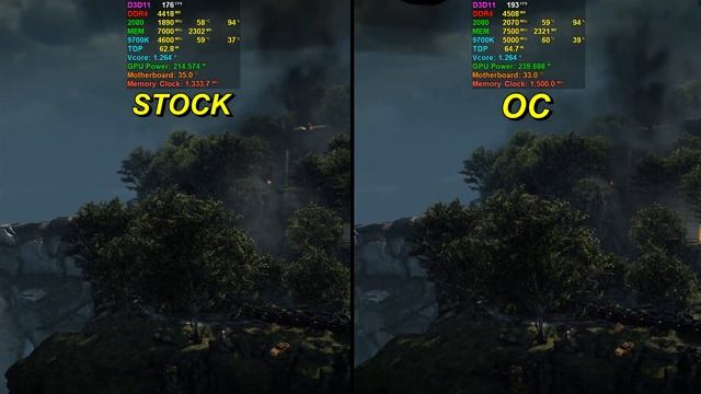 RTX 2080 - 9700K - 32GB RAM [ STOCK vs OVERCLOCKED ] смотреть онлайн