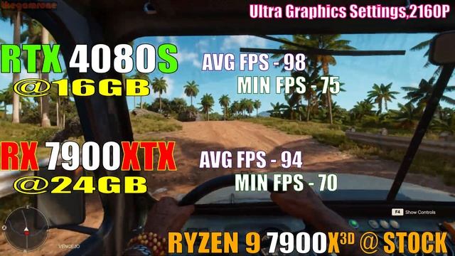 RTX 4080 SUPER Vs RX 7900XTX || NEW DRIVER || PC GAMES TEST ||