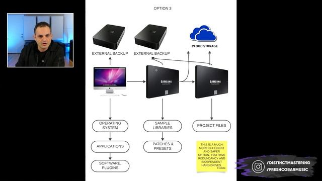The Best File Organization Options for Music Producers смотреть онлайн