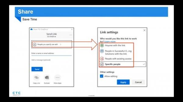 Cloud Storage and Sharing – Meet Microsoft OneDrive