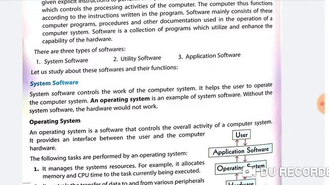 CLASS 7 CHAPTER -1 PART -2 CYBER ETHICS AND COMPUTER SYSTEM смотреть онлайн