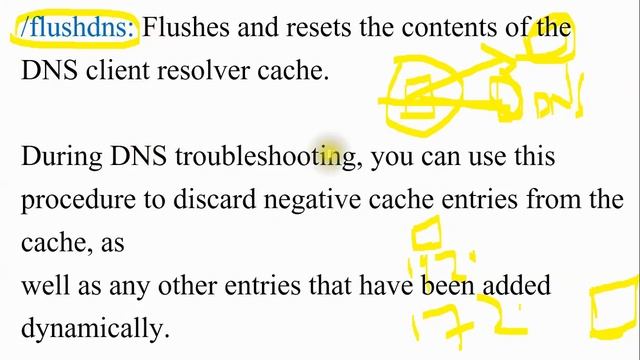 Network Host to Host Troubleshooting 10 Common Tools :-ipconfig /all, flushdns, regidterdns, renew, смотреть онлайн