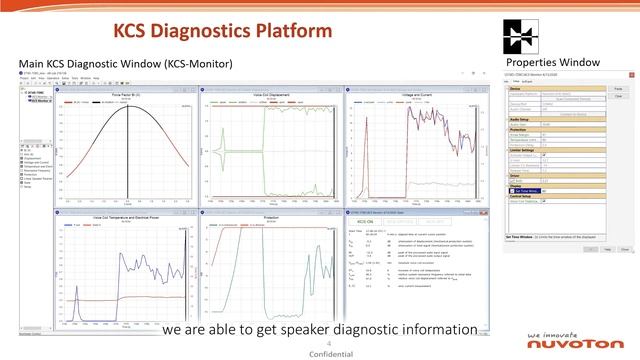 Nuvoton Smart Amplifier Product Demo Part 1 смотреть онлайн