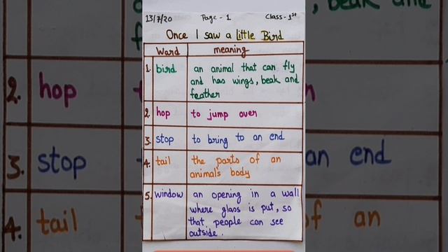 Once i saw a little bird poem class 1 / class 1 poem once i saw a little bird смотреть онлайн