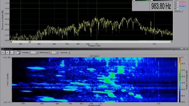 Strange signal on 3633 kHz (Странный сигнал на 3633 кГц) смотреть онлайн