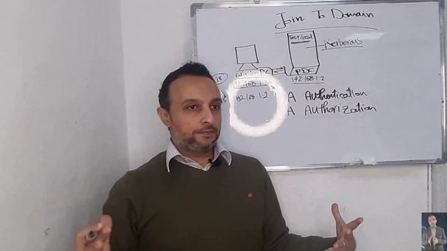 08 - ( Join to domain - محاضرة كاملة ) Windows Server 19 - Arabic - By : Mohamed Zohdy - شرح عربي смотреть онлайн