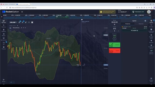 ПРОФИТ БЛАГОДАРЯ ВСЕГО ОДНОМУ ИНДИКАТОРУ! ТРЕЙДИНГ ПО БОЛЛИНДЖЕРУ смотреть онлайн