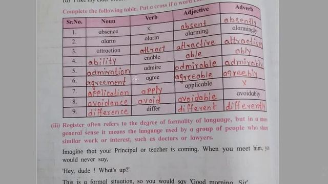1.2 On Saying "'Please" Part--5 смотреть онлайн