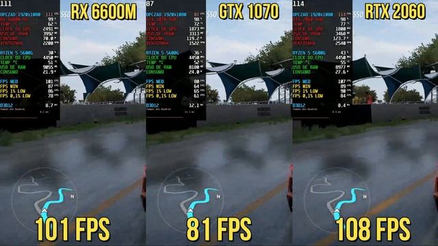 RX 6600M VS GTX 1070 VS RTX 2060! BATALHA DE PLACA DE VÍDEO EM 10 JOGOS смотреть онлайн